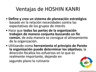 Ventajas de HOSHIN KANRI
• Define y crea un sistema de planeación estratégica
basado en la relación necesidades contra las
expectativas de los grupos de interés
• Hace que todas las partes de la organización
trabajen de manera conjunta buscando un fin
común, de esta manera se consigue el alineamiento
de la organización.
• Utilizando como herramienta el principio de Pareto
la organización puede determinar los objetivos, la
dirección focaliza los esfuerzos en lo que es
realmente importante, dejando en
segundo plano lo rutinario
 