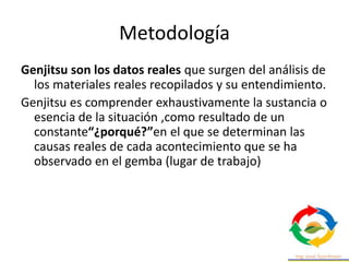 Metodología
Genjitsu son los datos reales que surgen del análisis de
los materiales reales recopilados y su entendimiento.
Genjitsu es comprender exhaustivamente la sustancia o
esencia de la situación ,como resultado de un
constante“¿porqué?”en el que se determinan las
causas reales de cada acontecimiento que se ha
observado en el gemba (lugar de trabajo)
 