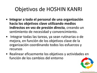 • Integrar a todo el personal de una organización
hacia los objetivos clave utilizando medios
indirectos en vez de presión directa, creando un
sentimiento de necesidad y convencimiento.
• Integrar todas las tareas, ya sean rutinarias o de
mejora, en función de los objetivos clave de la
organización coordinando todos los esfuerzos y
recursos
• Realinear eficazmente los objetivos y actividades en
función de los cambios del entorno
Objetivos de HOSHIN KANRI
 