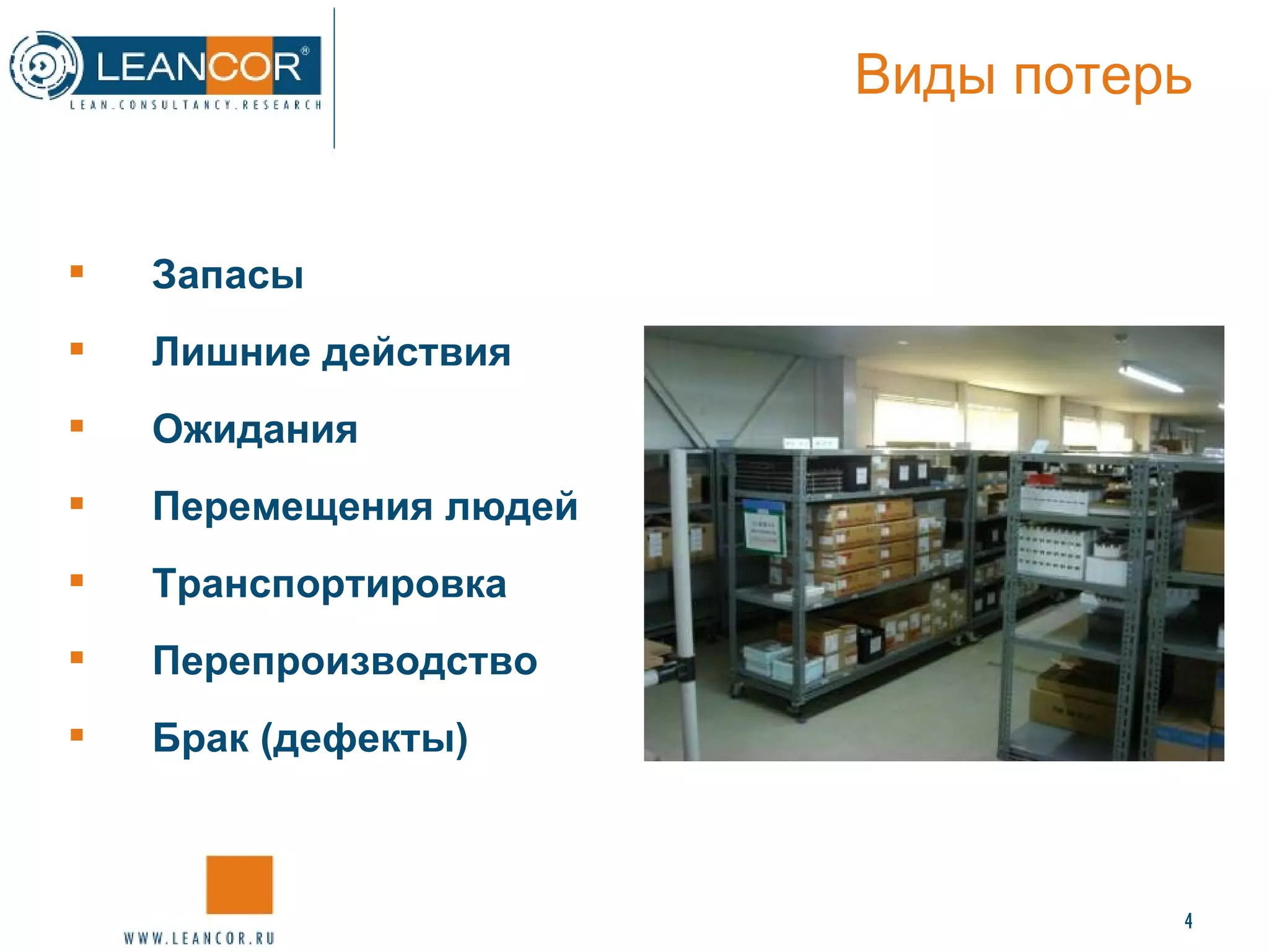 Виды потерь Запасы Лишние действия Ожидания Перемещения людей Транспортировка Перепроизводство Брак (дефекты) 