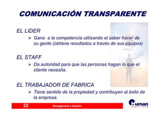 Management y Gestión22
COMUNICACICOMUNICACIÓÓN TRANSPARENTEN TRANSPARENTE
EL LIDER
Gana a la competencia utilizando el saber hacer de
su gente (obtiene resultados a través de sus equipos)
EL STAFF
Da autoridad para que las personas hagan lo que el
cliente necesita.
EL TRABAJADOR DE FABRICA
Tiene sentido de la propiedad y contribuyen al éxito de
la empresa.
 