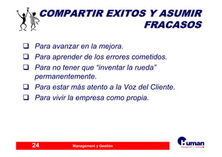 Management y Gestión24
COMPARTIR EXITOS Y ASUMIRCOMPARTIR EXITOS Y ASUMIR
FRACASOSFRACASOS
Para avanzar en la mejora.
Para aprender de los errores cometidos.
Para no tener que “inventar la rueda”
permanentemente.
Para estar más atento a la Voz del Cliente.
Para vivir la empresa como propia.
 