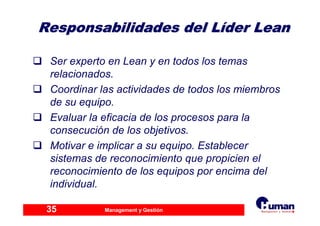Management y Gestión35
Responsabilidades del LResponsabilidades del Lííder Leander Lean
Ser experto en Lean y en todos los temas
relacionados.
Coordinar las actividades de todos los miembros
de su equipo.
Evaluar la eficacia de los procesos para la
consecución de los objetivos.
Motivar e implicar a su equipo. Establecer
sistemas de reconocimiento que propicien el
reconocimiento de los equipos por encima del
individual.
 