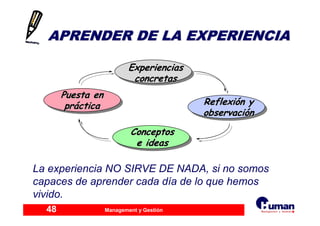 Management y Gestión48
ExperienciasExperiencias
concretasconcretas
ReflexiReflexióón yn y
observaciobservacióónn
ConceptosConceptos
e idease ideas
Puesta enPuesta en
prpráácticactica
APRENDER DE LA EXPERIENCIAAPRENDER DE LA EXPERIENCIA
La experiencia NO SIRVE DE NADA, si no somos
capaces de aprender cada día de lo que hemos
vivido.
 