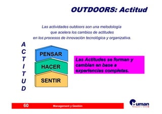 Management y Gestión60
PENSARPENSAR
SENTIRSENTIR
HACERHACER
LasLas ActitudesActitudes sese formanforman yy
cambiancambian en base aen base a
experiencias completasexperiencias completas..
AA
CC
TT
II
TT
UU
DD
OUTDOORS:OUTDOORS: ActitudActitud
Las actividades outdoors son una metodología
que acelera los cambios de actitudes
en los procesos de innovación tecnológica y organizativa.
 