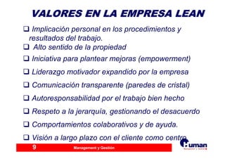 Management y Gestión9
Iniciativa para plantear mejoras (empowerment)
Liderazgo motivador expandido por la empresa
Comunicación transparente (paredes de cristal)
Autoresponsabilidad por el trabajo bien hecho
Respeto a la jerarquía, gestionando el desacuerdo
Comportamientos colaborativos y de ayuda.
Visión a largo plazo con el cliente como centro
Implicación personal en los procedimientos y
resultados del trabajo.
VALORES EN LA EMPRESA LEANVALORES EN LA EMPRESA LEAN
Alto sentido de la propiedad
 