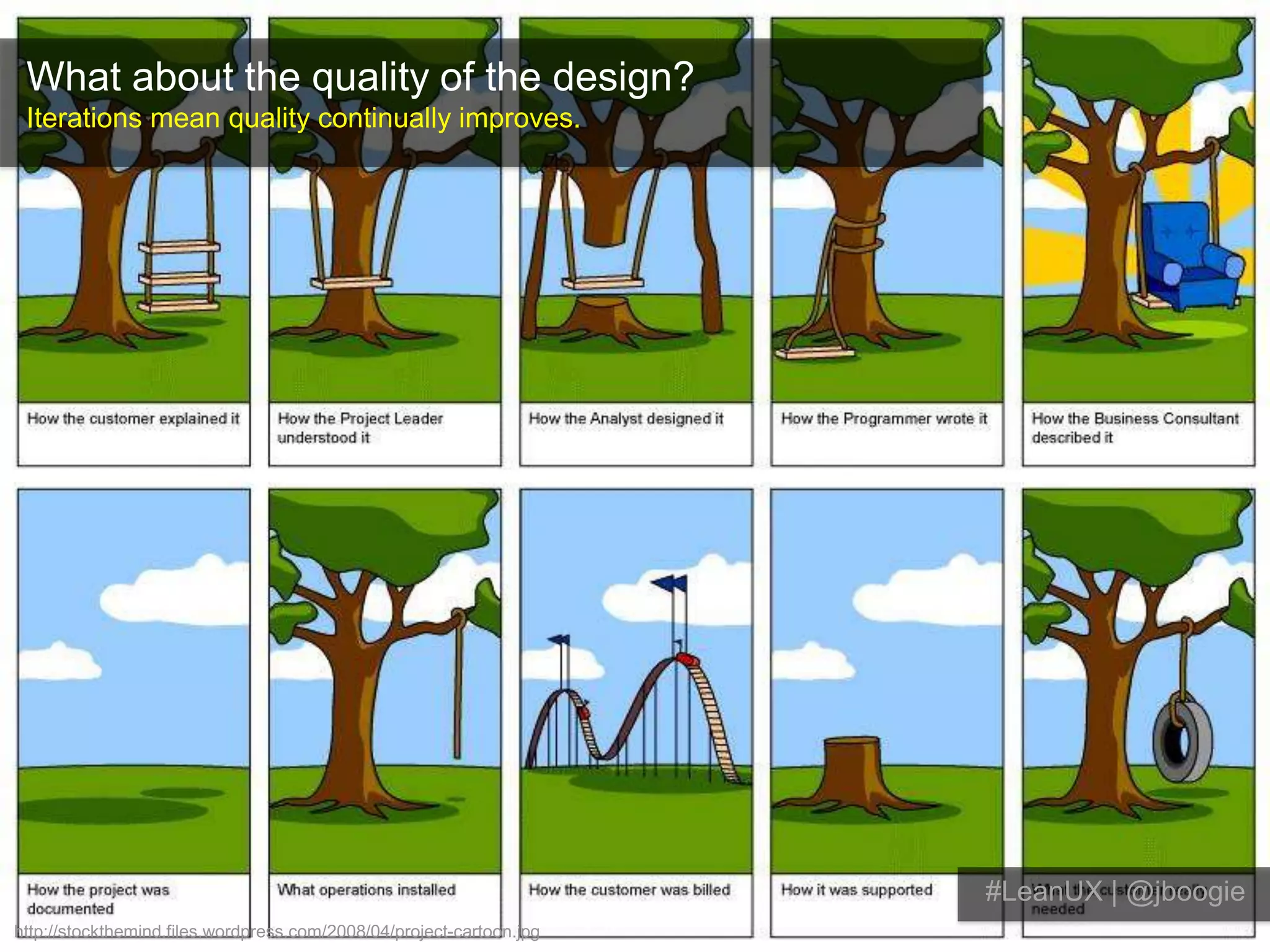 QualityDon’t compromise#LeanUX | @jboogie