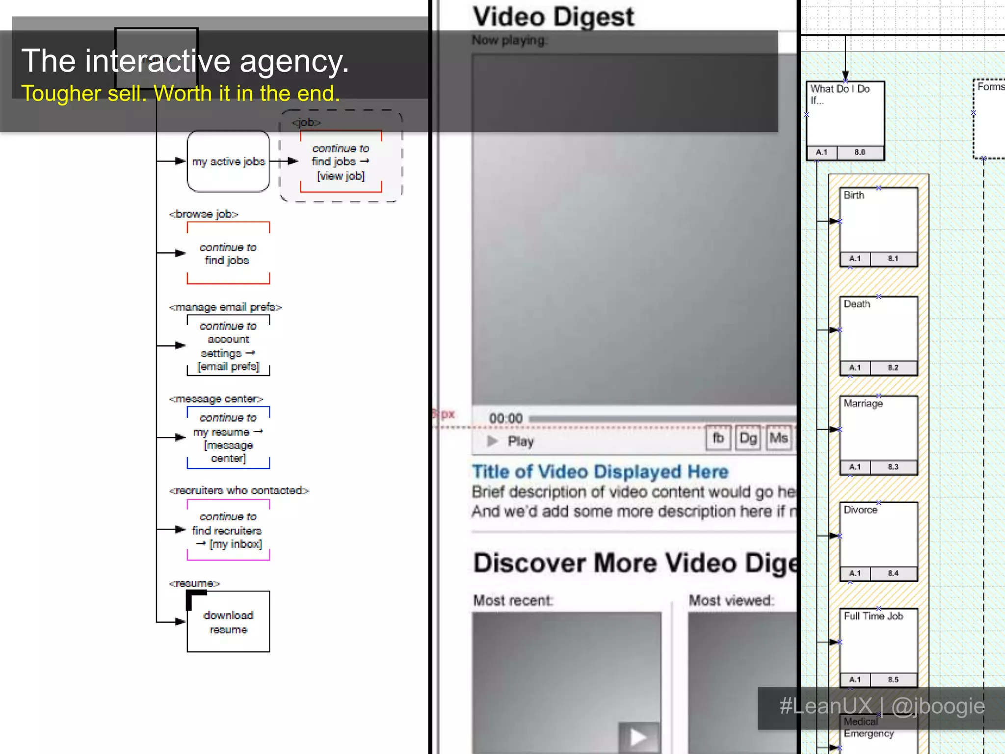 Can it be done?A tale of two cultures.#LeanUX | @jboogiehttp://www.flickr.com/photos/kadelmann/3564028694/sizes/z/