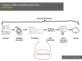 Lean UX: Getting out of the deliverables business Slide 11