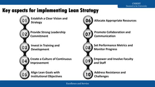 Lean implementation in HE_14122023.pptx