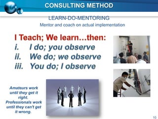 LEARN-DO-MENTORING
Mentor and coach on actual implementation
Amateurs work
until they get it
right.
Professionals work
until they can't get
it wrong.
CONSULTING METHOD
10
 