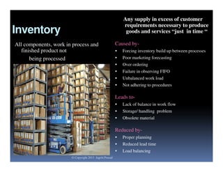 Any supply in excess of customer
requirements necessary to produce
goods and services “just in time “

Inventory
All components, work in process and
finished product not
being processed

Caused by

Forcing inventory build up between processes



Poor marketing forecasting



Over ordering



Failure in observing FIFO



Unbalanced work load



Not adhering to procedures

Leads to

Lack of balance in work flow



Storage/ handling problem



Obsolete material

Reduced by


Reduced lead time


© Copyright 2013 Jagriti Prasad

Proper planning
Load balancing

 