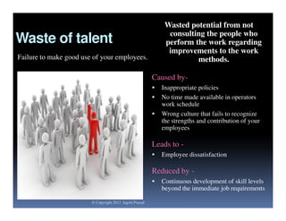 Wasted potential from not
consulting the people who
perform the work regarding
improvements to the work
methods.

Waste of talent
Failure to make good use of your employees.

Caused by



Inappropriate policies
No time made available in operators
work schedule
Wrong culture that fails to recognize
the strengths and contribution of your
employees

Leads to 

Employee dissatisfaction

Reduced by 

© Copyright 2013 Jagriti Prasad

Continuous development of skill levels
beyond the immediate job requirements

 