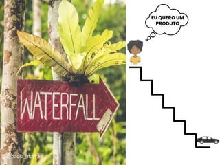 @paola_mayra
EU QUERO UM
PRODUTO
 