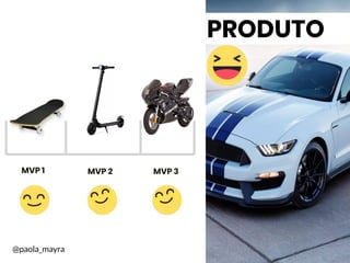 PRODUTO
MVP 1 MVP 2 MVP 3
@paola_mayra
PRODUTO
 