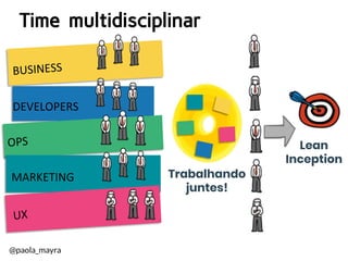 BUSINESS
DEVELOPERS
OPS
MARKETING
UX
Trabalhando
juntes!
Lean
Inception
Time multidisciplinar
@paola_mayra
 