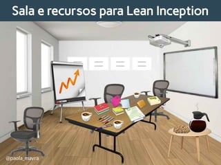Sala e recursos para Lean Inception
@paola_mayra
 