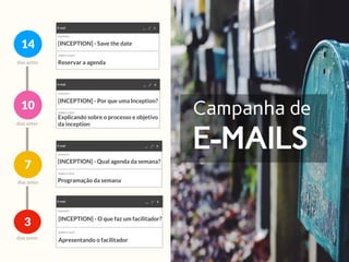 dias antes
14
10
7
3
E-mail
[INCEPTION] - Save the date
ASSUNTO
Reservar a agenda
SOBRE O QUE?
E-mail
[INCEPTION] - Por que uma Inception?
ASSUNTO
Explicando sobre o processo e objetivo
da inception
SOBRE O QUE?
E-mail
[INCEPTION] - Qual agenda da semana?
ASSUNTO
Programação da semana
SOBRE O QUE?
E-mail
[INCEPTION] - O que faz um facilitador?
ASSUNTO
Apresentando o facilitador
SOBRE O QUE?
dias antes
Campanha de
E-MAILS
dias antes
dias antes
 