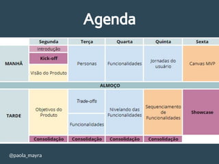 Agenda
@paola_mayra
 