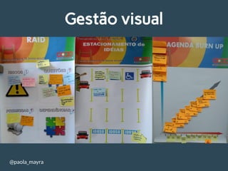 Gestão visual
@paola_mayra
 