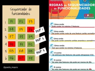 @paola_mayra
Sequenciador de
funcionalidades
1
2
3
4
5
6
F1 F2 F3
F4 F5 F6
F7 F8 F9
F10 F11 F12
F13 F14 F15
F16 F17 F18
MVP 1
MVP 2
MVP 3
 