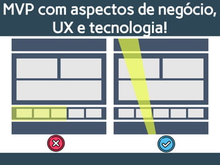 MVP com aspectos de negócio,
UX e tecnologia!
 