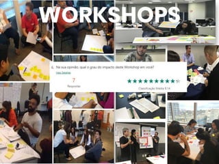 Incluir foto treinamento Gabi
WORKSHOPS
 