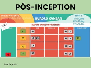 PÓS-INCEPTION
@paola_mayra
 