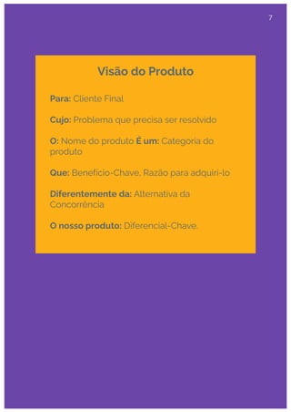 Visão do Produto
Para: Cliente Final
Cujo: Problema que precisa ser resolvido
O: Nome do produto É um: Categoria do
produto
Que: Benefício-Chave, Razão para adquiri-lo
Diferentemente da: Alternativa da
Concorrência
O nosso produto: Diferencial-Chave.
7
 