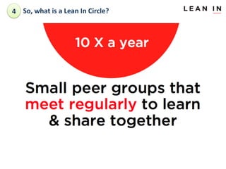 4	
  So,	
 what	
 is	
 a	
 Lean	
 In	
 Circle?	
 	
 

 