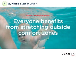 4	
  So,	
 what	
 is	
 a	
 Lean	
 In	
 Circle?	
 	
 

 