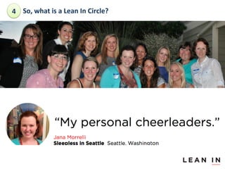 4	
  So,	
 what	
 is	
 a	
 Lean	
 In	
 Circle?	
 	
 

 