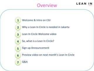 Overview	
 

	
 
	
 
	
 
	
 
	
 
	
 

	
 
	
 
	
 

	
 1	
  	
 Welcome	
 &	
 Intro	
 on	
 CGI	
 
	
 	
 
	
 2	
  	
 Why	
 a	
 Lean	
 In	
 Circle	
 is	
 needed	
 in	
 Jakarta	
 

	
 

	
 3	
  	
 Lean	
 In	
 Circle	
 Welcome	
 video	
 

	
 

	
 4	
  	
 So,	
 what	
 is	
 a	
 Lean	
 In	
 Circle?	
 	
 

	
 

	
 5	
  	
 Sign	
 up	
 Announcement	
 

	
 

	
 6	
  	
 Preview	
 video	
 on	
 next	
 month’s	
 Lean	
 In	
 Circle	
 

	
 

	
 7	
  	
 Q&A	
 

 