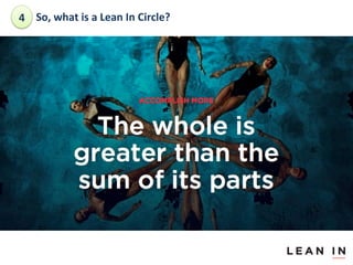 4	
  So,	
 what	
 is	
 a	
 Lean	
 In	
 Circle?	
 	
 

 