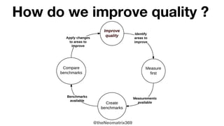 @theNeomatrix369
How do we improve quality ?
 