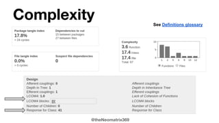 @theNeomatrix369
Complexity See Definitions glossary
 