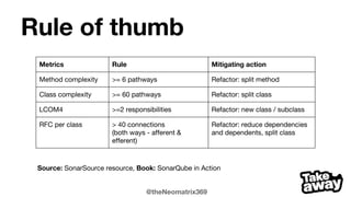 @theNeomatrix369
Continuous Inspection
(local first)
Some more individual inspections
 