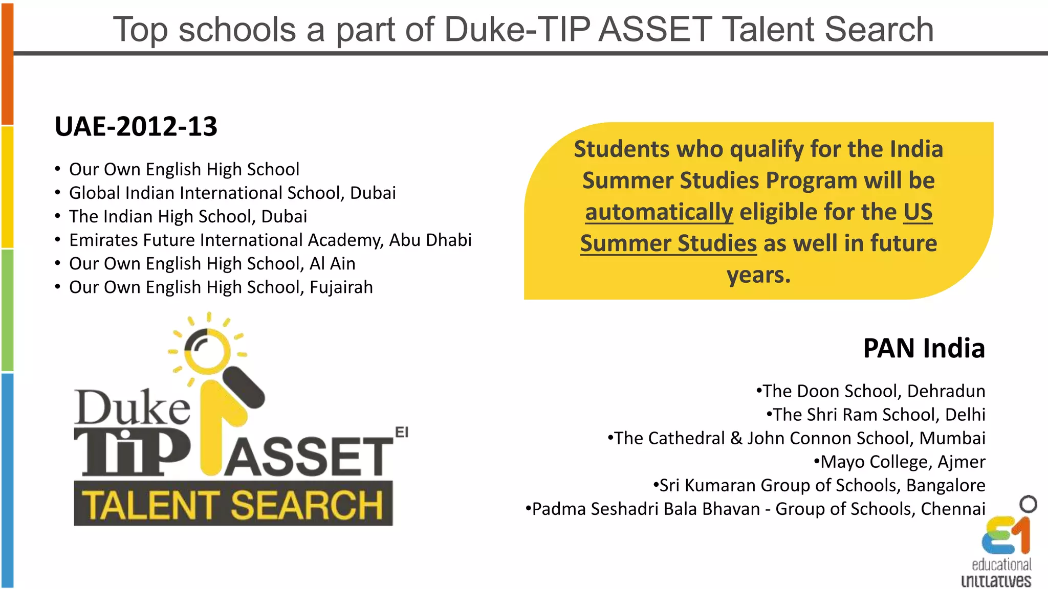 Top schools a part of Duke-TIP ASSET Talent Search 
UAE-2012-13 
• Our Own English High School 
• Global Indian International School, Dubai 
• The Indian High School, Dubai 
• Emirates Future International Academy, Abu Dhabi 
• Our Own English High School, Al Ain 
• Our Own English High School, Fujairah 
Students who qualify for the India 
Summer Studies Program will be 
automatically eligible for the US 
Summer Studies as well in future 
PAN India 
years. 
•The Doon School, Dehradun 
•The Shri Ram School, Delhi 
•The Cathedral & John Connon School, Mumbai 
•Mayo College, Ajmer 
•Sri Kumaran Group of Schools, Bangalore 
•Padma Seshadri Bala Bhavan - Group of Schools, Chennai 
