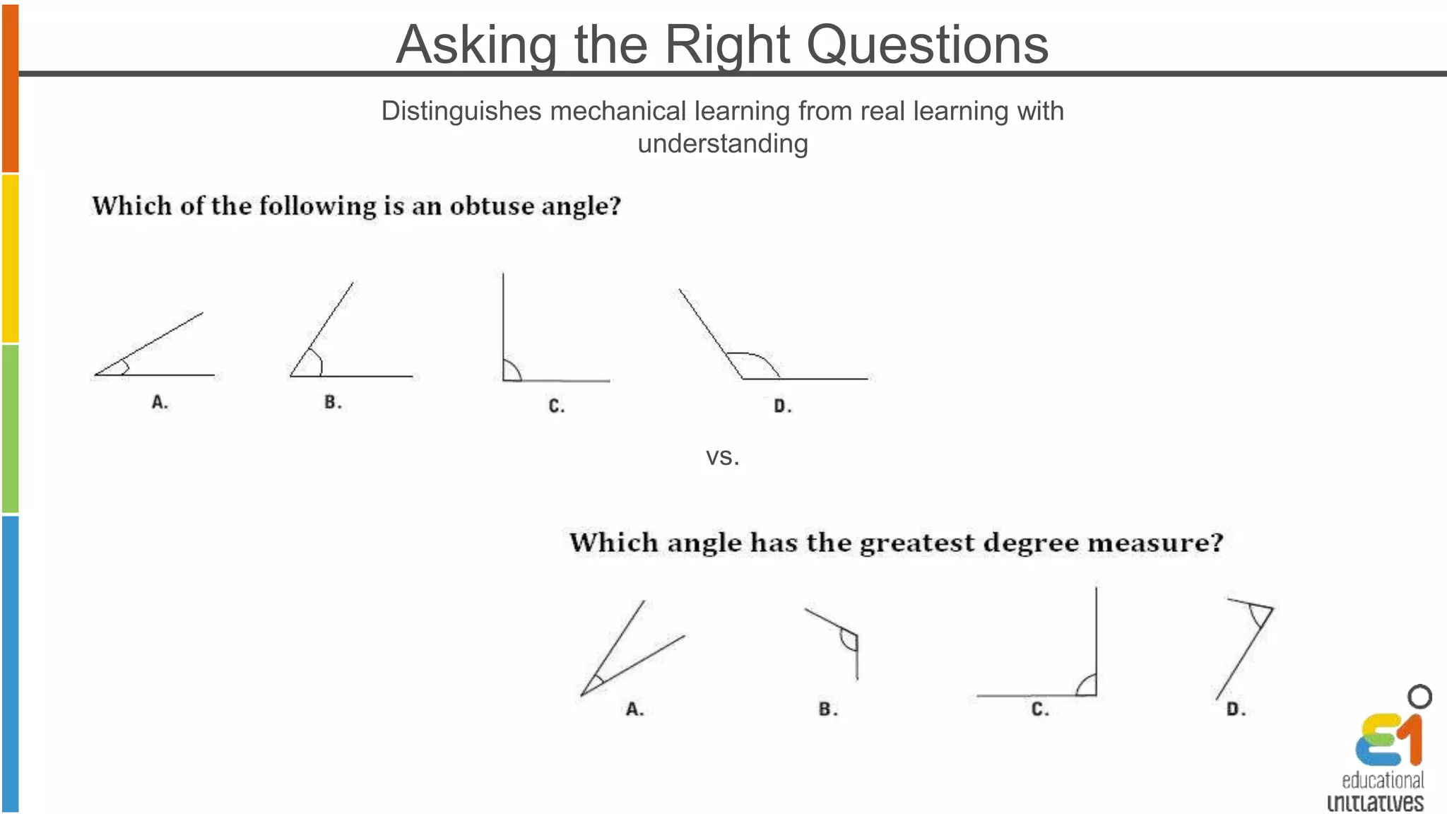 Asking the Right Questions 
Distinguishes mechanical learning from real learning with 
understanding 
vs. 
 