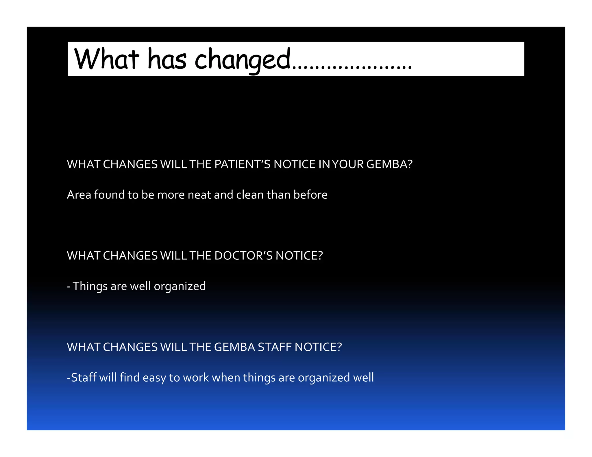 What has changed…………………


WHAT CHANGES WILL THE PATIENT’S NOTICE IN YOUR GEMBA?

Area found to be more neat and clean than before



WHAT CHANGES WILL THE DOCTOR’S NOTICE?
                      DOCTOR S

‐ Things are well organized



WHAT CHANGES WILL THE GEMBA STAFF NOTICE?

‐Staff will find easy to work when things are organized well
    ff      f
 