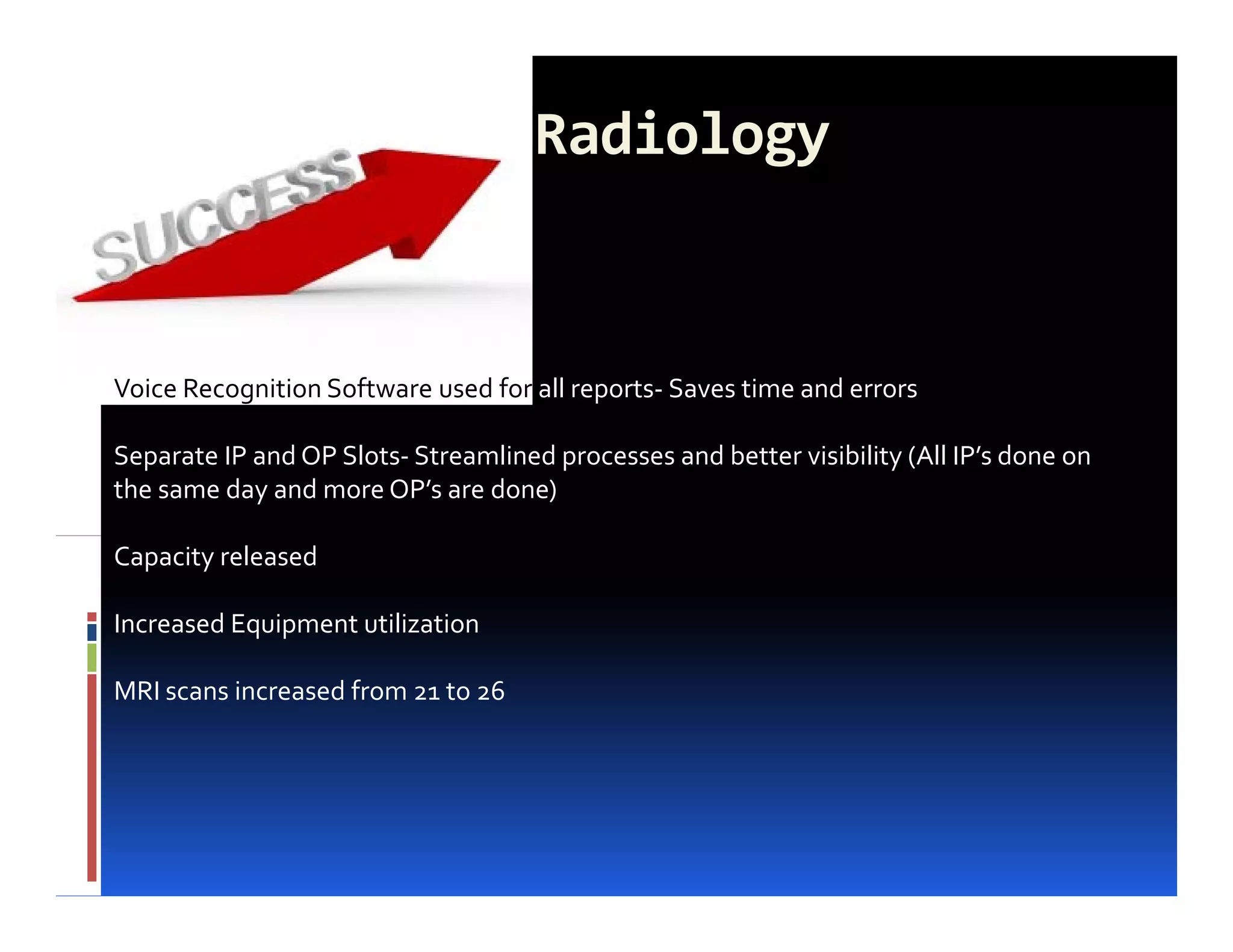 Radiology


     iI
Voice Recognition Software used for all reports‐ Saves time and errors

Separate IP and OP Slots‐ Streamlined processes and better visibility (All IP’s done on
the same day and more OP’s are done)

Capacity released

Increased Equipment utilization

MRI scans increased from 21 to 26
 