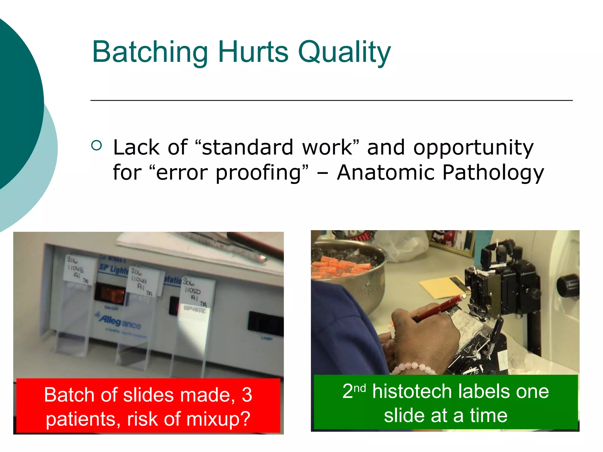 Batching Hurts Quality

        Lack of “standard work” and opportunity
         for “error proofing” – Anatomic Pathology




Batch of slides made, 3       2nd histotech labels one
patients, risk of mixup?           slide at a time
 