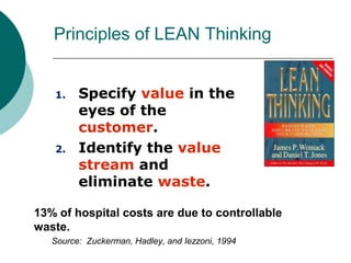 Principles of LEAN Thinking


   1.    Specify value in the
         eyes of the
         customer.
   2.    Identify the value
         stream and
         eliminate waste.

13% of hospital costs are due to controllable
waste.
   Source: Zuckerman, Hadley, and Iezzoni, 1994
 