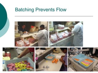 Batching Prevents Flow
 