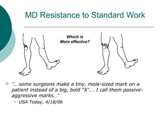 MD Resistance to Standard Work

                          Which is
                        More effective?




   “… some surgeons make a tiny, mole-sized mark on a
    patient instead of a big, bold "X”…. I call them passive-
    aggressive marks…”
       USA Today, 4/18/06
 