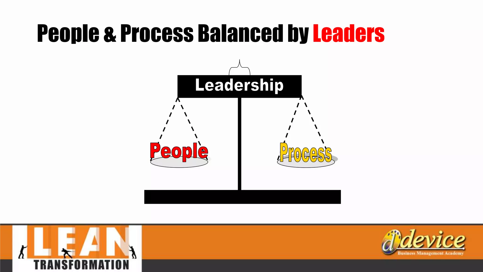 People & Process Balanced by Leaders
 
