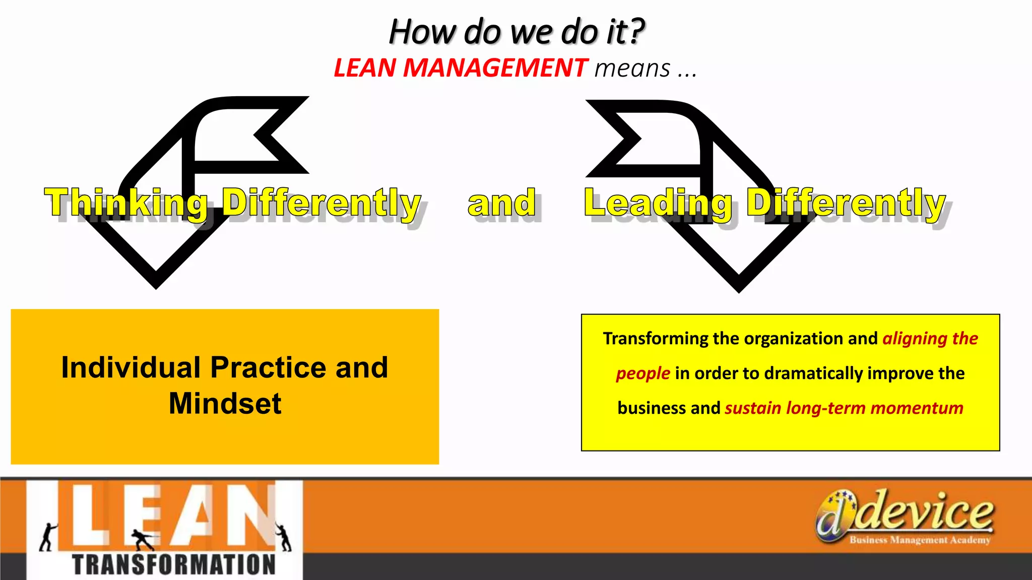 How do we do it?
LEAN MANAGEMENT means ...
Individual Practice and
Mindset
Transforming the organization and aligning the
people in order to dramatically improve the
business and sustain long-term momentum
 