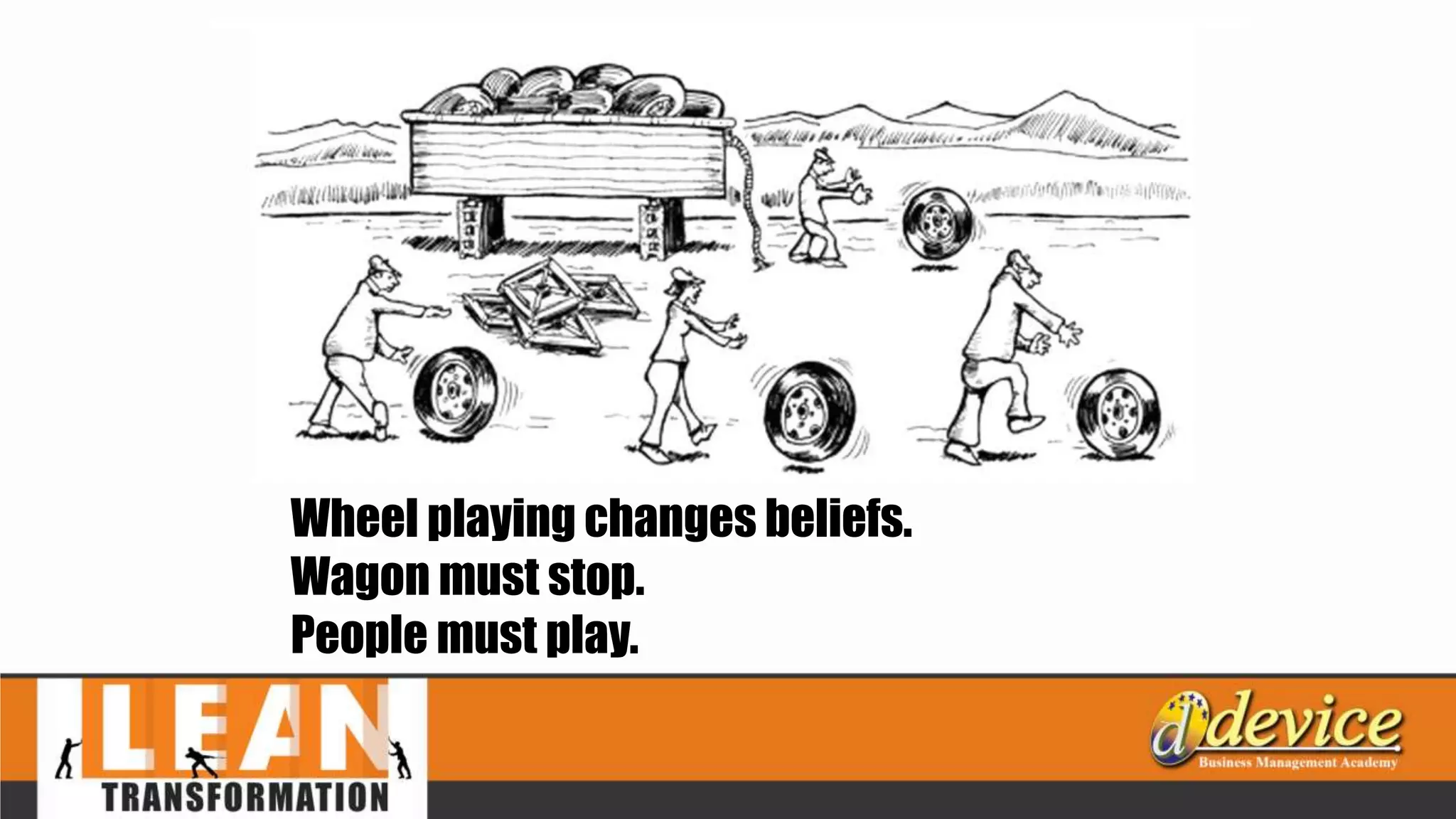 Wheel playing changes beliefs.
Wagon must stop.
People must play.
 