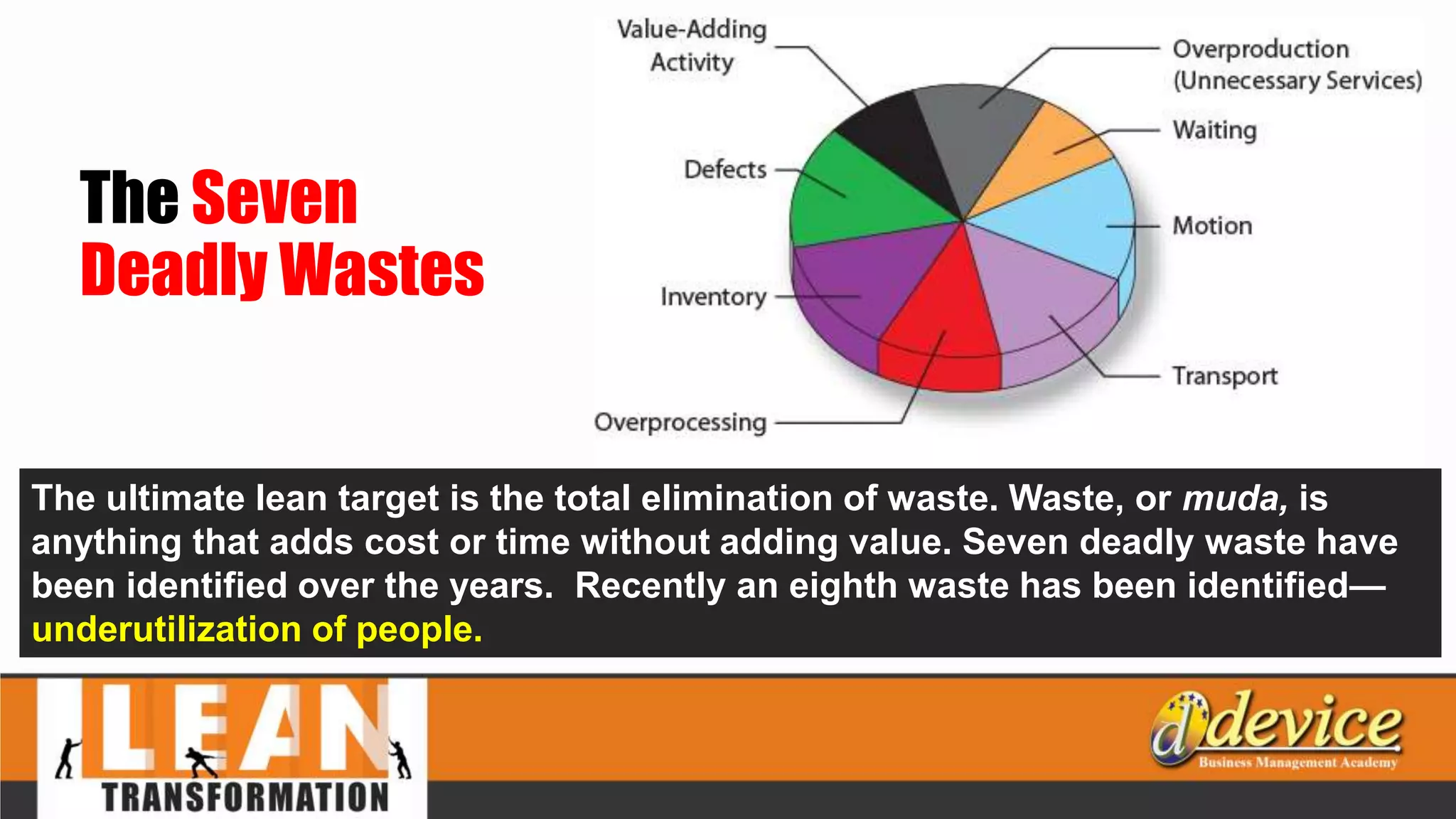 The Seven
Deadly Wastes
The ultimate lean target is the total elimination of waste. Waste, or muda, is
anything that adds cost or time without adding value. Seven deadly waste have
been identified over the years. Recently an eighth waste has been identified—
underutilization of people.
 