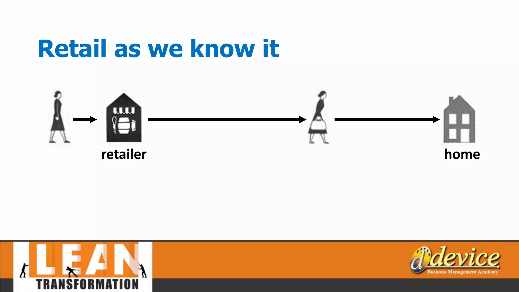 Retail as we know it
retailer home
 